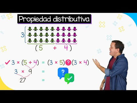 Propiedad Distributiva de la Multiplicación | Súper Fácil