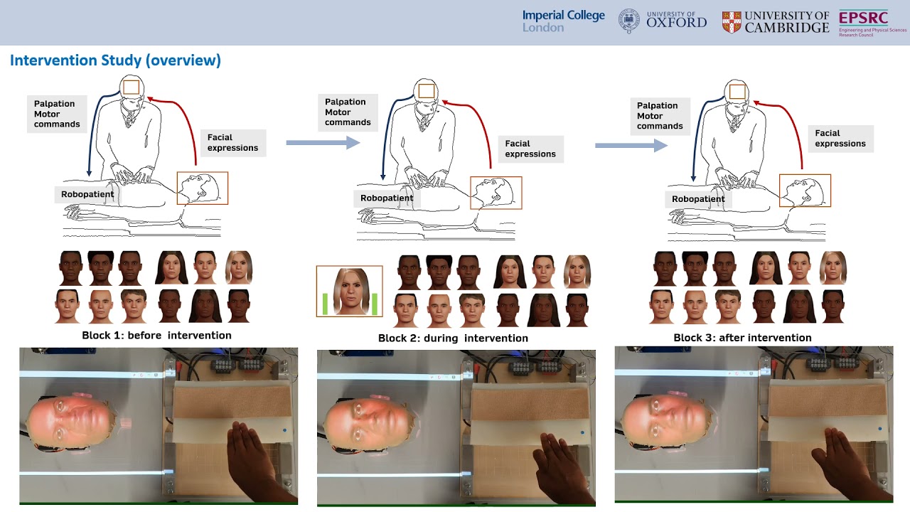 Latest robo patient facial expressions during palpation