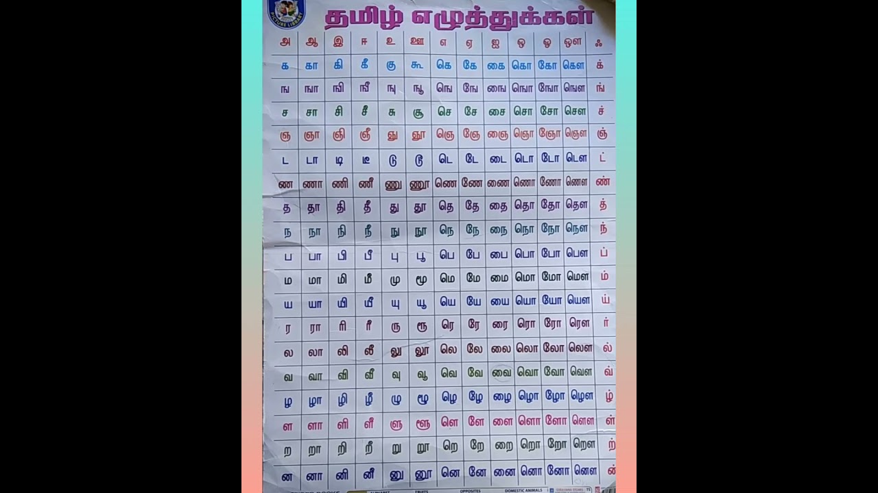 Tamil Letters