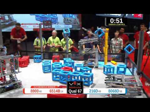 2015 VRC-MS Oppo Q67 -  (8900 216D) 73-Opportunity Div-VRC Middle School-VEX Worlds 2015