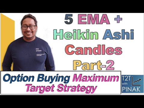 5 EMA+Heikin Ashi Option Buying Strategy Part 2 (Maximum Target Strategy)