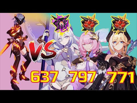 Nirvana & Red Lotus Abyss SK Fu Hua (D482)(D435) - DW & MPE & PE Teams - [Honkai Impact 3]