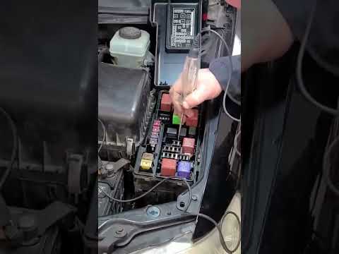 Fastest Fuse Testing