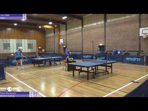 Herre 2. Division  Sisu/MBK vs. Ribe