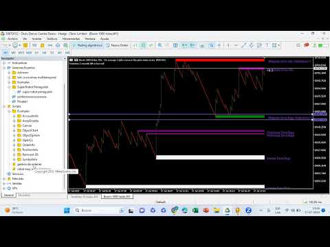 Video Lotsize calculator for deriv and synthetic indices