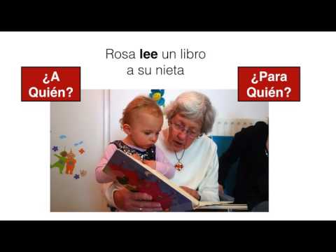 El Objeto Directo y el Objeto Indirecto.