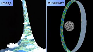 Building Megastructures in Minecraft with AI