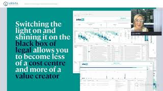 Data-driven Legal Operations Strategy