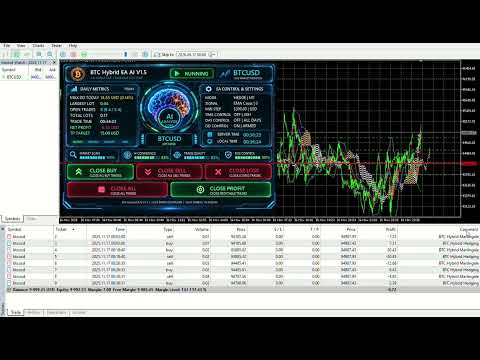 Video BTC Hybrid EA