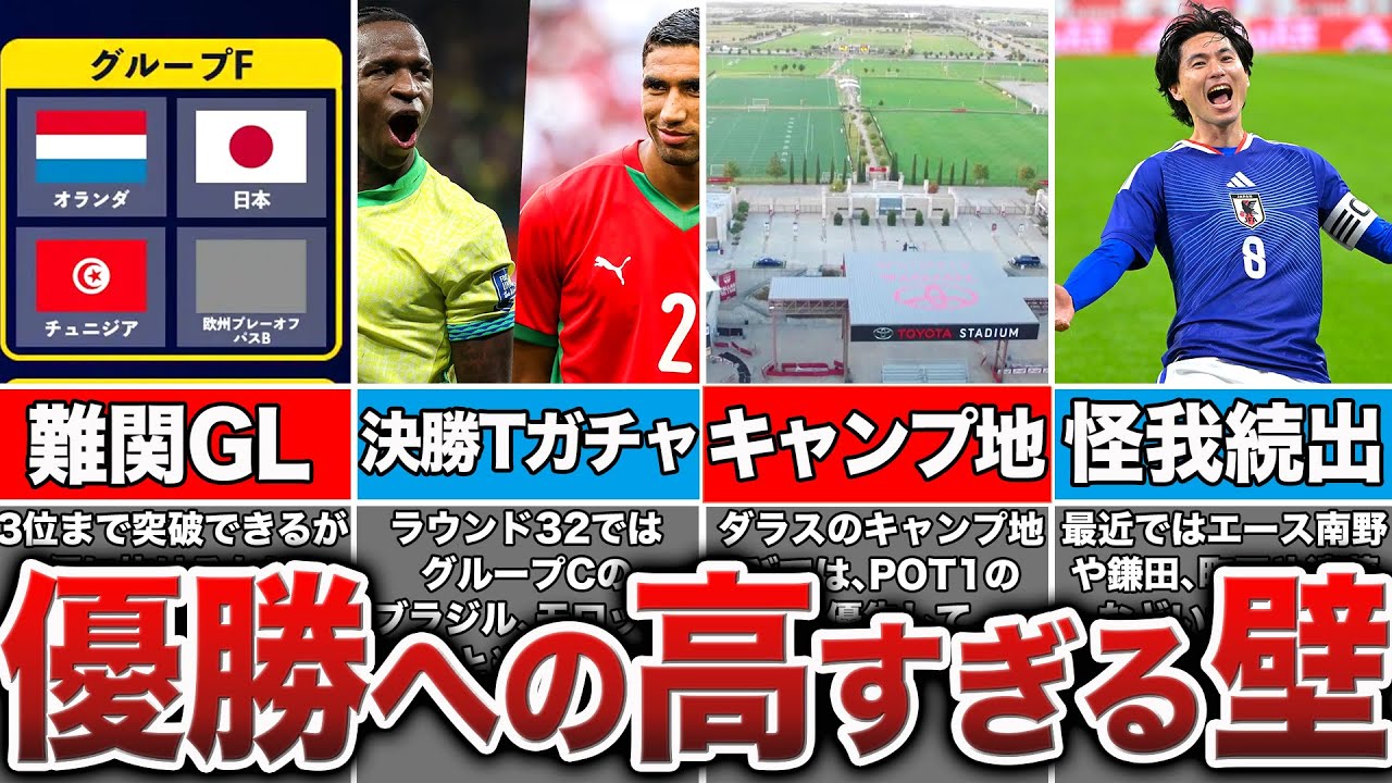 W杯優勝を目指す日本代表に立ちはだかる“過酷すぎる道のり”