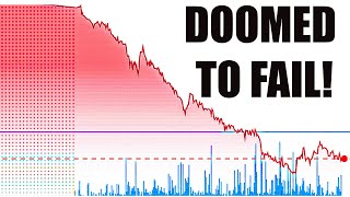 Is the Post-April Rally a Head Fake?