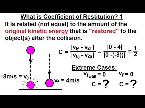 Physics 9.6 Coefficient of Restitution (1 of 9) What is Coefficient of Restitution? 1