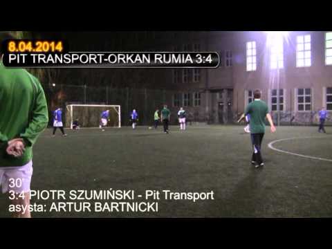 Wrocławska Liga Biznesu wiosna 2014r. 8.04.2014r.