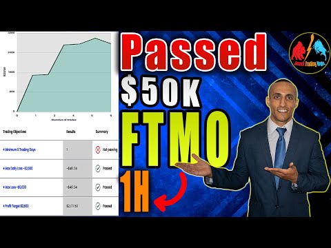 How To Pass FTMO $50k Challenge Fast  Easy In One Hour With GoldRain Indicator V2
