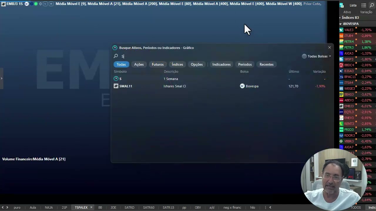 FECHAMENTO DIA 22 ABRIL