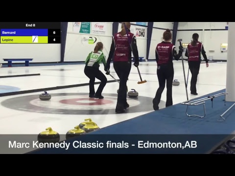 Marc Kennedy Classic finals