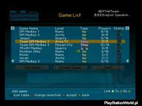 Hardware Arena Online Playstation 2