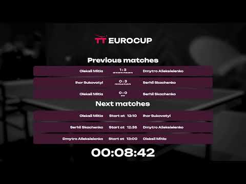 10:20 Oleksii Mitla - Serhii Skachenko 03.10.2023 TT Euro.Cup Master. TABLE 4