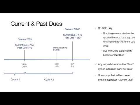 Byte 6  - Billing and Delinquency