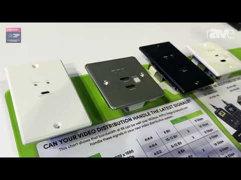 AVPro Edge Shows ConferX Line of HDBaseT Wall Plates in Wide Range of Form Factors