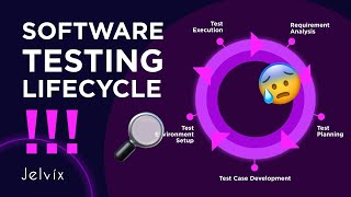 SOFTWARE TESTING LIFECYCLE | 5-MIN GUIDE