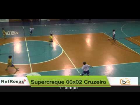 Semi Final - Aberto sub 9 - Supercraque x Cruzeiro