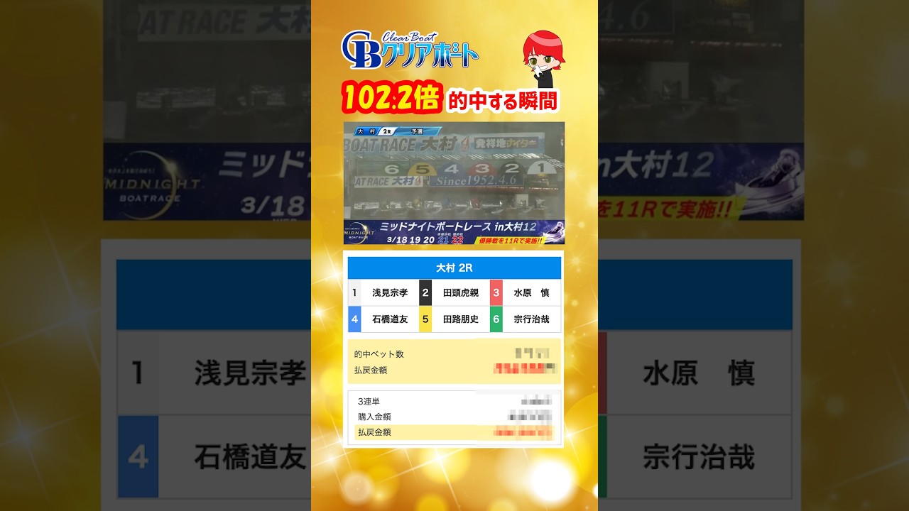 【競艇】クリアボート、驚愕102.2倍！的中する瞬間！