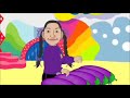 The Wiggles Wiggly Animation Deleted And Rare Animations 2005 2006
