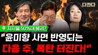 YouTube 썸네일