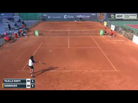 Joao Domingues On Fire