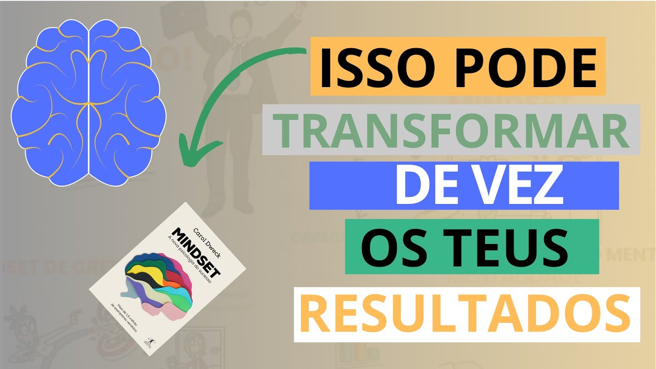 Descubra como as pessoas de sucesso pensam - Mude a sua Mentalidade e veja o que acontece