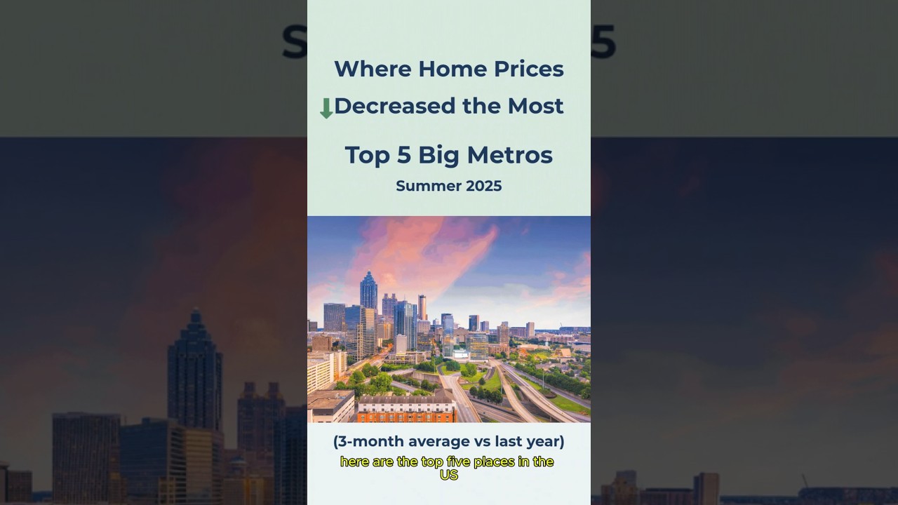 Top 5 Metro Areas with Largest Price Drops