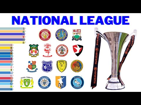 All National League Winners