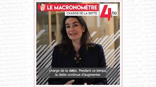 Macronometre : charge de la dette