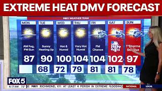 DC weather: Extreme heat expected this week across the DMV