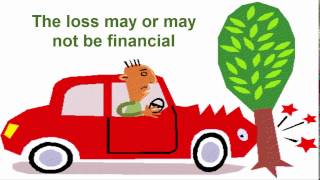 Compare Car Insurance Rates