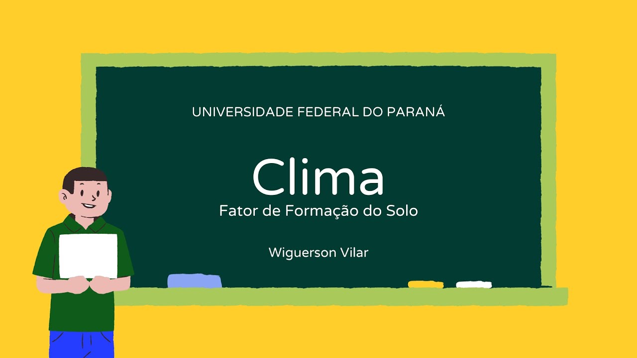 Fator de formação do solo: Clima