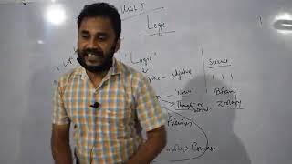 H.S 1st Year Logic & Philosophy Class Unit-01