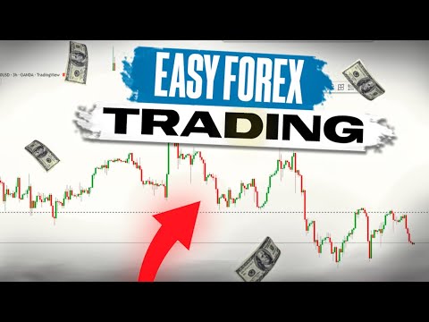 ICC CONCEPTS - THE EASIEST WAY TO TRADE FOREX