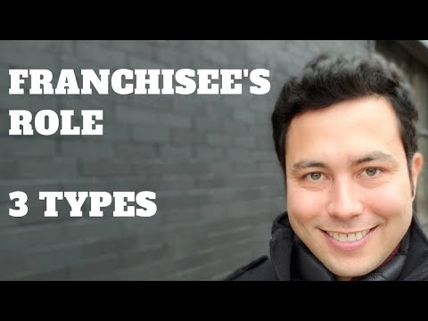 Franchise Management Types