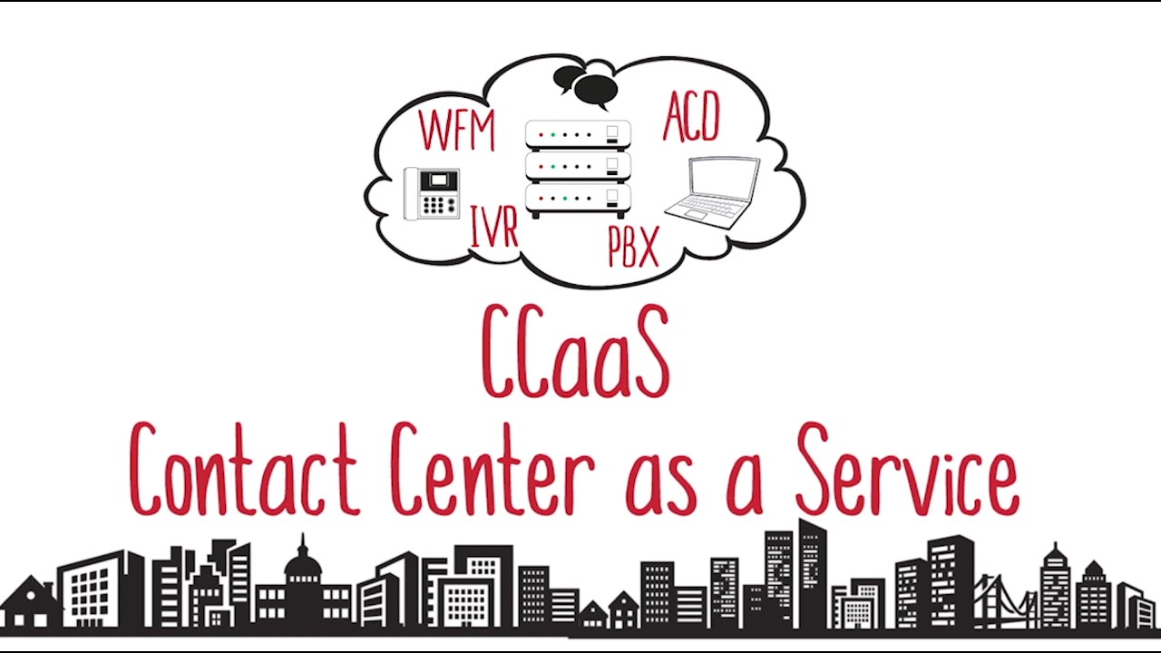 Contact Center as a Service (CCaaS): Introduction