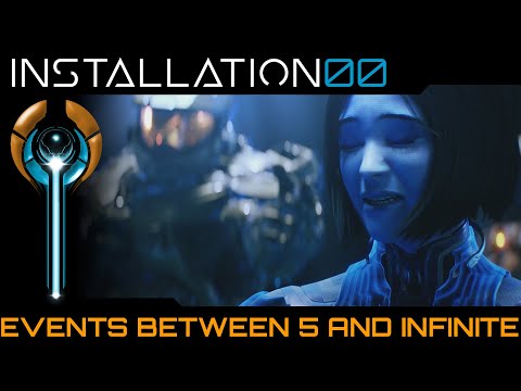 Events between Halo 5 and Halo Infinite - Lore and Theory