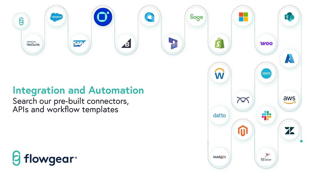Build Powerful Application, Data & API Integrations I Flowgear