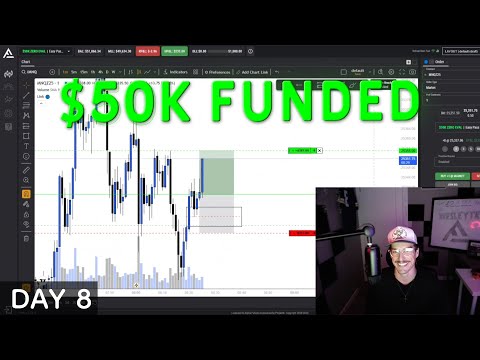 81% Win Rate for the Month ($1,915.38)