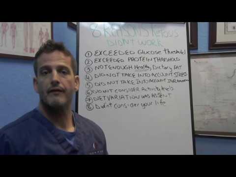 Ketogenic Diets For Adrenal Fatigue?