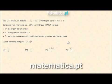 Cálculo Diferencial Gráfico da Segunda Derivada de uma Função