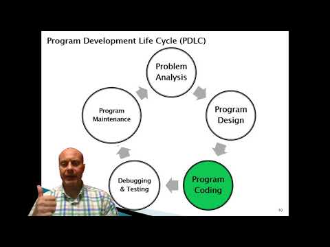 [Intro] - 02 - Program Development and Programming Languages