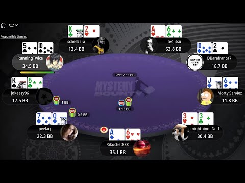 🇫🇷 🇪🇸 🇵🇹 €250 Sunday Million Mystery Winter Series 2026 - Final Table Replay