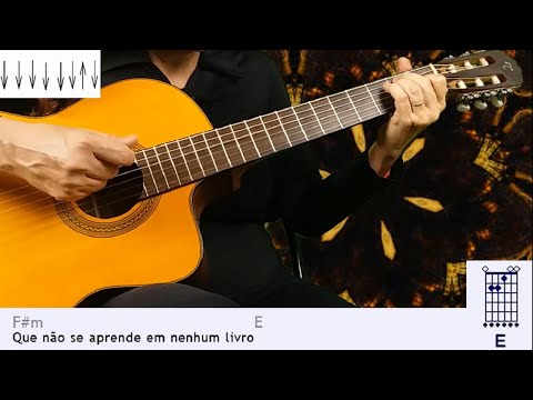 Na sombra de uma Árvore - Hyldon
