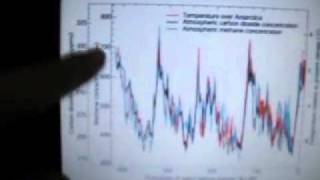 Physics Professor Resigns from APS, Says Global Warming is a Fraud